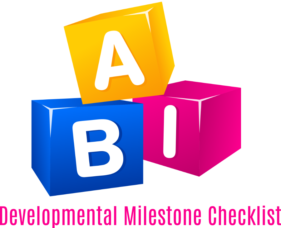 School of ABI Milestone Development Milestone Checklist